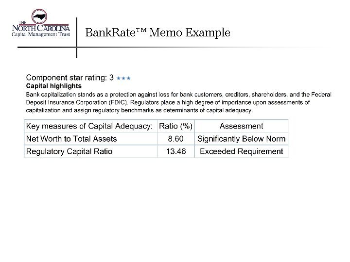 Bank. Rate™ Memo Example 