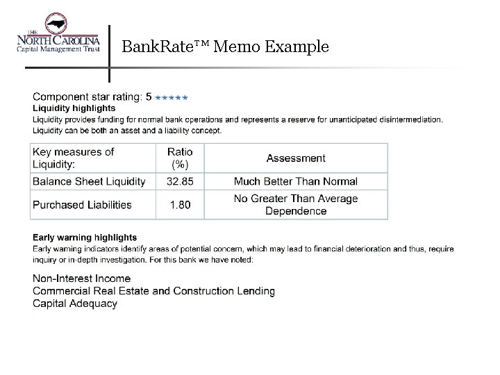 Bank. Rate™ Memo Example 