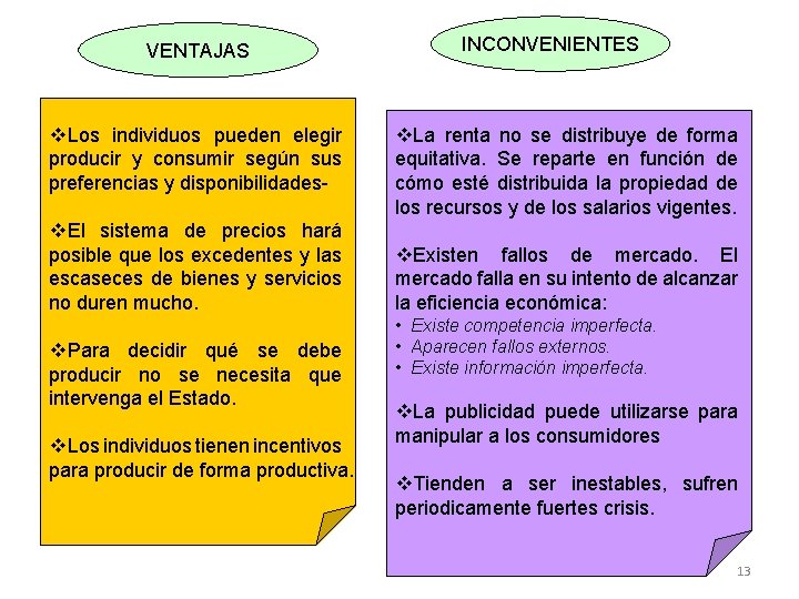 VENTAJAS v. Los individuos pueden elegir producir y consumir según sus preferencias y disponibilidadesv.