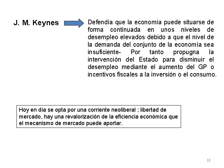 J. M. Keynes Defendía que la economía puede situarse de forma continuada en unos