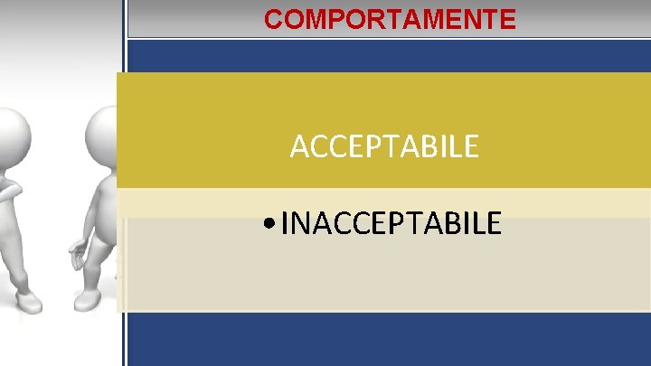 COMPORTAMENTE ACCEPTABILE • INACCEPTABILE 