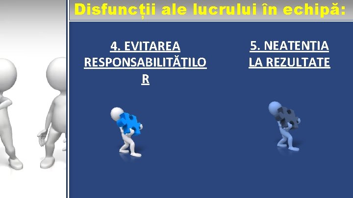 Disfuncții ale lucrului în echipă: 4. EVITAREA RESPONSABILITĂȚILO R 5. NEATENȚIA LA REZULTATE 