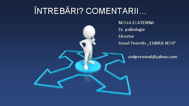 ÎNTREBĂRI? COMENTARII… MOGA ECATERINA Dr. psihologie Director Liceul Teoretic „ELIMUL NOU” codpersonal@yahoo. com 