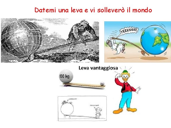 Datemi una leva e vi solleverò il mondo Datemi una leva e vi solleverò il mondo