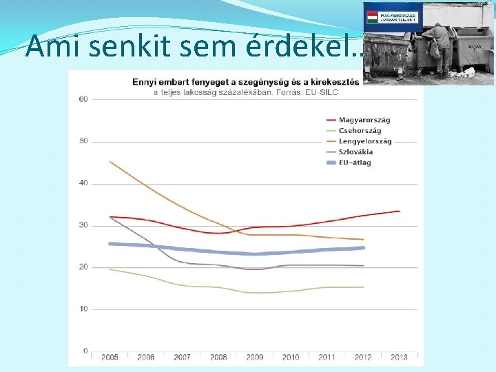 Ami senkit sem érdekel… 