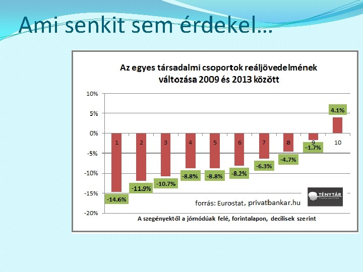 Ami senkit sem érdekel… 