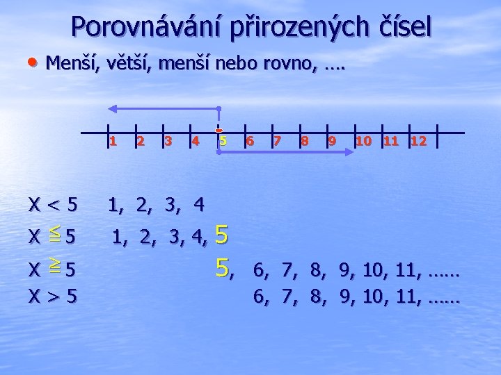 Porovnávání přirozených čísel • Menší, větší, menší nebo rovno, …. 1 X<5 X< =5