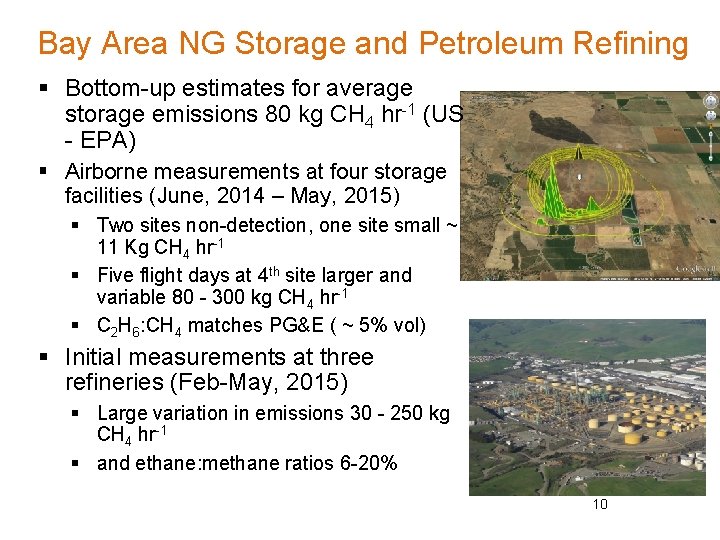 Bay Area NG Storage and Petroleum Refining § Bottom-up estimates for average storage emissions