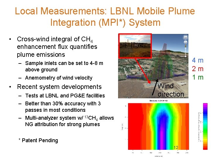 Local Measurements: LBNL Mobile Plume Integration (MPI*) System Gas System CH Plume at 1,