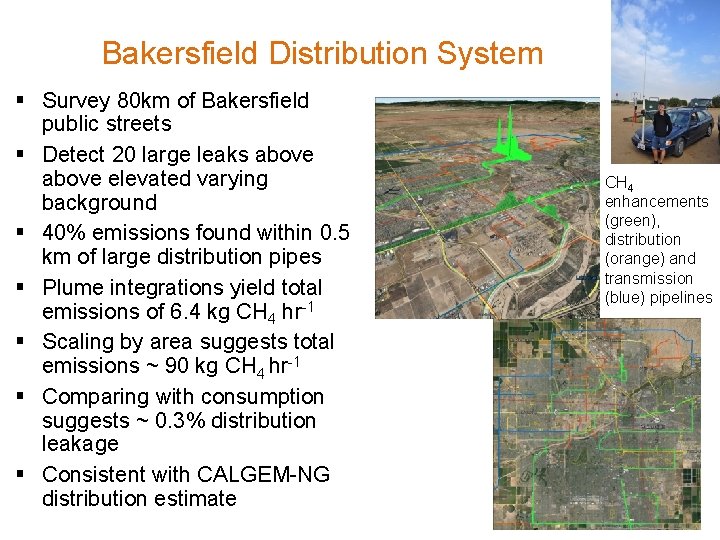 Bakersfield Distribution System § Survey 80 km of Bakersfield public streets § Detect 20