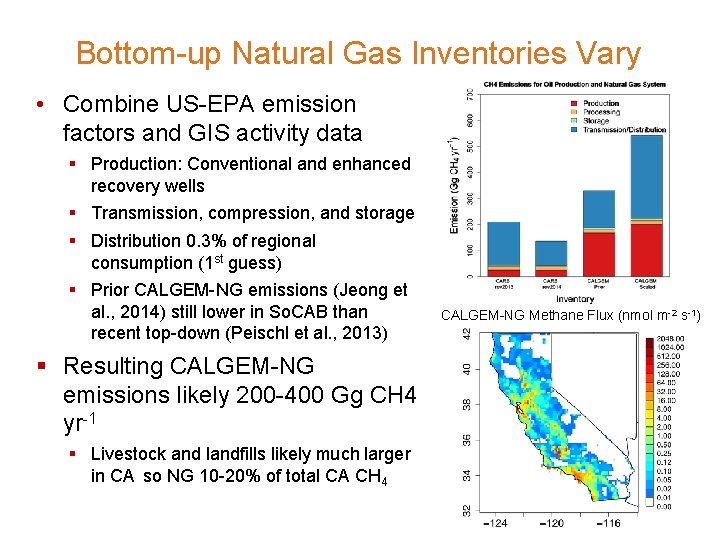 Bottom-up Natural Gas Inventories Vary • Combine US-EPA emission factors and GIS activity data