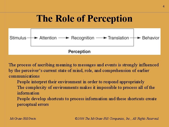 4 The Role of Perception The process of ascribing meaning to messages and events