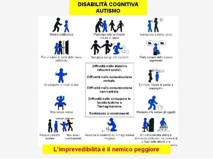 DISABILITÀ COGNITIVA AUTISMO L’imprevedibilità è il nemico peggiore 