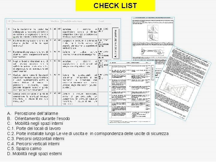 CHECK LIST A. Percezione dell’allarme B. Orientamento durante l’esodo C. Mobilità negli spazi interni