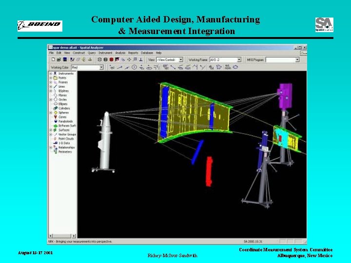 Computer Aided Design, Manufacturing & Measurement Integration August 13 -17 2001 Richey-Mc. Ivor-Sandwith Coordinate