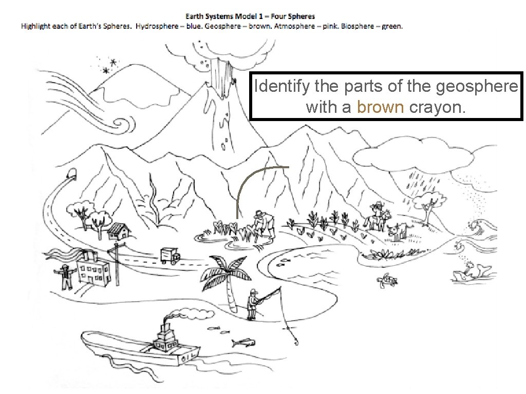 Identify the parts of the geosphere with a brown crayon. 