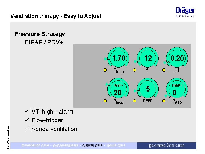 Ventilation therapy - Easy to Adjust Pressure Strategy BIPAP / PCV+ ü VTi high