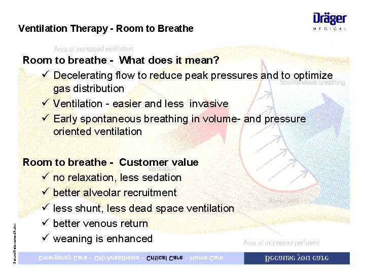 Ventilation Therapy - Room to Breathe Datum/Dateinamen/Autor Room to breathe - What does it