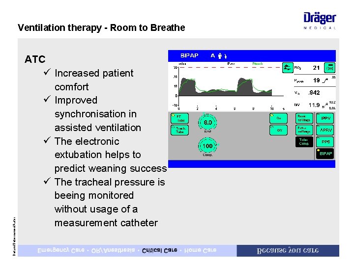 Datum/Dateinamen/Autor Ventilation therapy - Room to Breathe ATC ü Increased patient comfort ü Improved