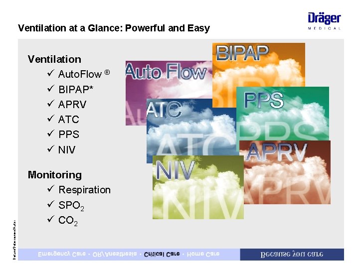 Ventilation at a Glance: Powerful and Easy Datum/Dateinamen/Autor Ventilation ü Auto. Flow ® ü