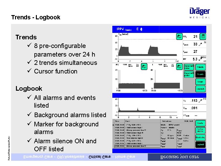 Trends - Logbook Datum/Dateinamen/Autor Trends ü 8 pre-configurable parameters over 24 h ü 2