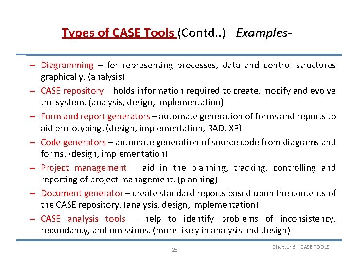 Types of CASE Tools (Contd. . ) –Examples– Diagramming – for representing processes, data