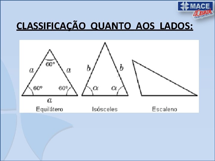 CLASSIFICAÇÃO QUANTO AOS LADOS: 