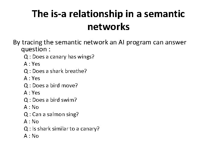 The is-a relationship in a semantic networks By tracing the semantic network an AI