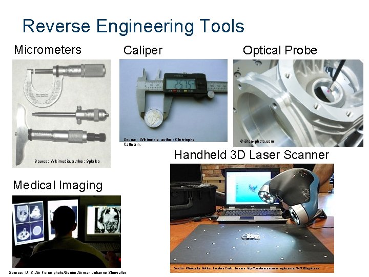 Reverse Engineering Tools Micrometers Optical Probe Caliper Source: Wikimedia, author: Christophe Cattelain. Source: Wikimedia,