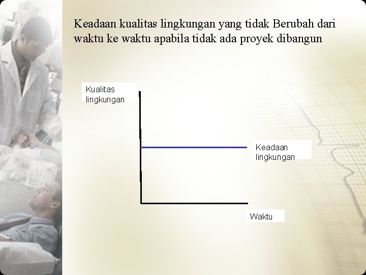 Keadaan kualitas lingkungan yang tidak Berubah dari waktu ke waktu apabila tidak ada proyek
