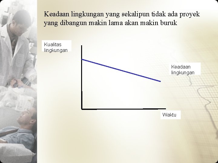Keadaan lingkungan yang sekalipun tidak ada proyek yang dibangun makin lama akan makin buruk