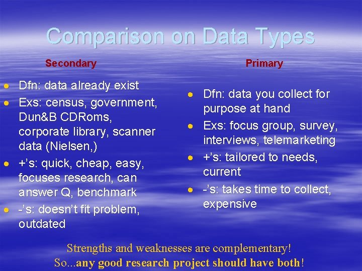 Comparison on Data Types Secondary · Dfn: data already exist · Exs: census, government,