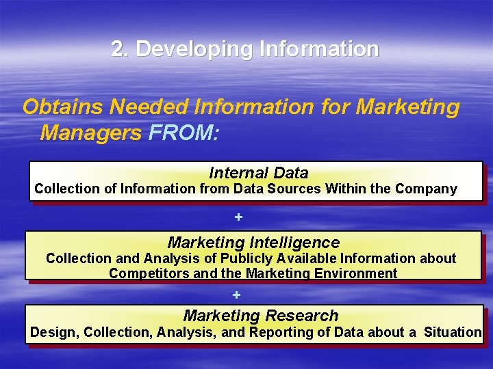 2. Developing Information Obtains Needed Information for Marketing Managers FROM: Internal Data Collection of