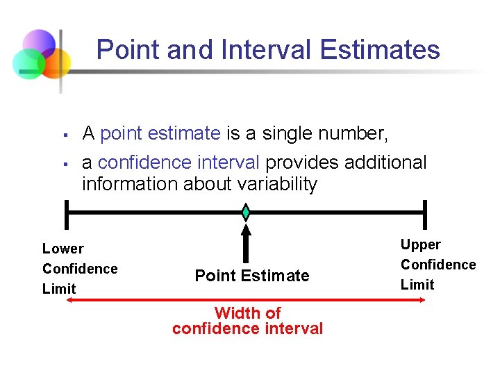 Point and Interval Estimates § § A point estimate is a single number, a