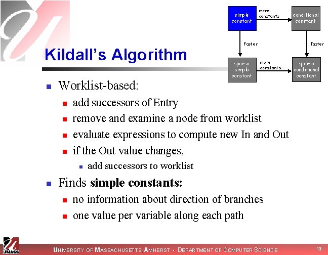 simple constant Kildall’s Algorithm n Worklist-based: n n faster sparse simple constant conditional constant simple constant Kildall’s Algorithm n Worklist-based: n n faster sparse simple constant conditional constant