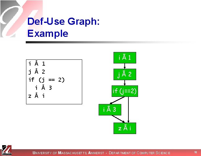 Advanced Compilers Cmpsci 710 Spring 03 Yet More