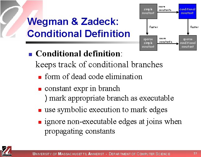 simple constant Wegman & Zadeck: Conditional Definition n more constants faster sparse simple constant simple constant Wegman & Zadeck: Conditional Definition n more constants faster sparse simple constant
