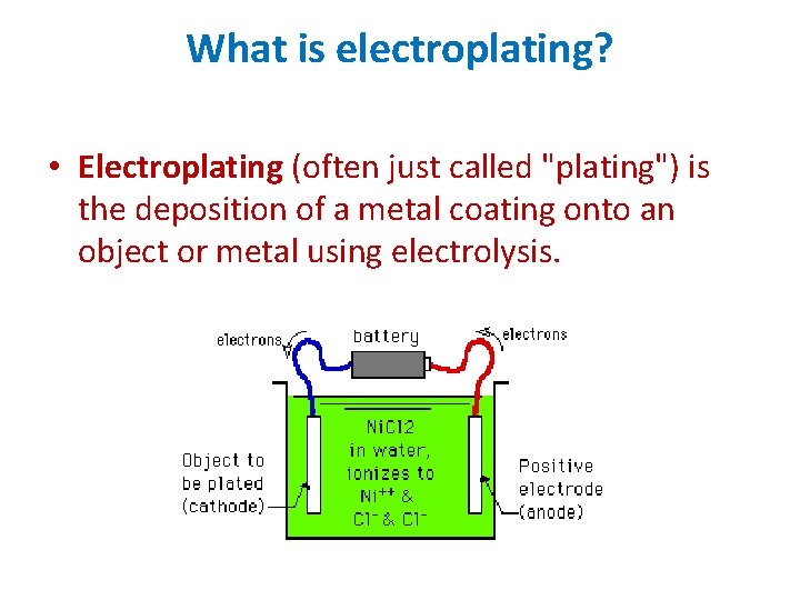 What is electroplating? • Electroplating (often just called "plating") is the deposition of a
