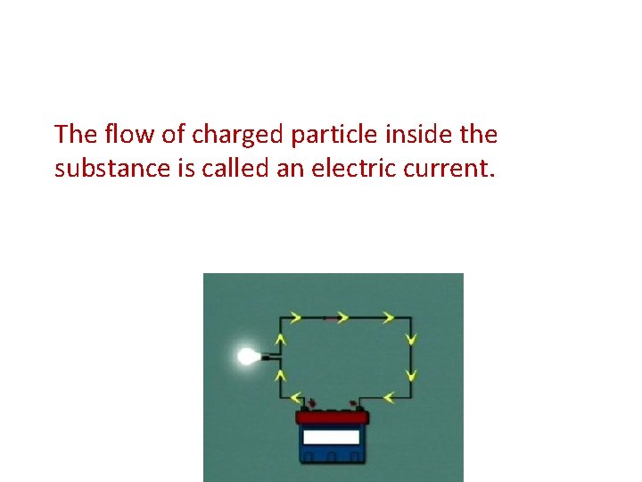The flow of charged particle inside the substance is called an electric current. 