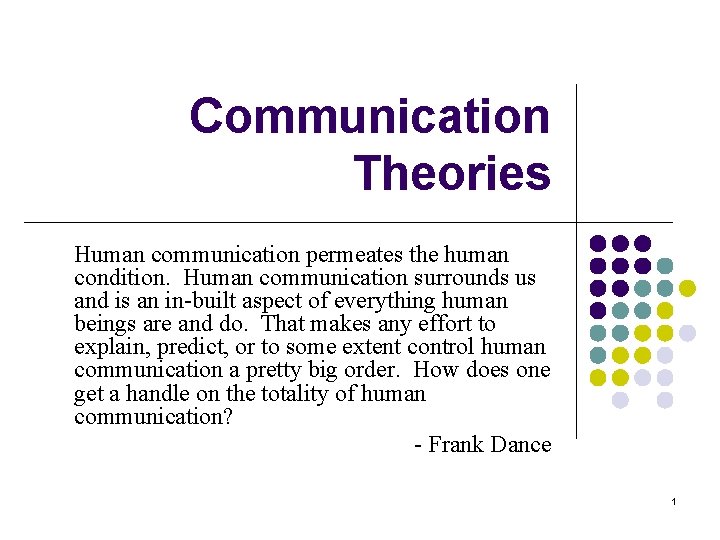 Communication Theories Human communication permeates the human condition. Human communication surrounds us and is