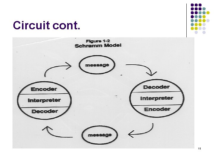 Circuit cont. 11 Circuit cont. 11