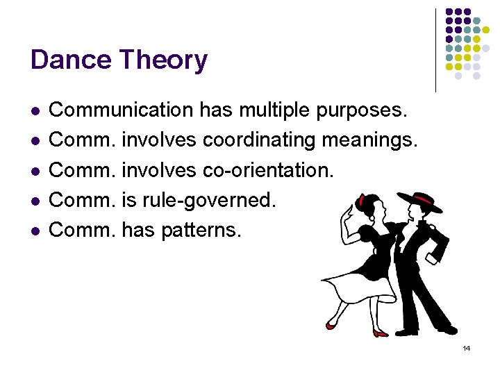 Dance Theory l l l Communication has multiple purposes. Comm. involves coordinating meanings. Comm. Dance Theory l l l Communication has multiple purposes. Comm. involves coordinating meanings. Comm.