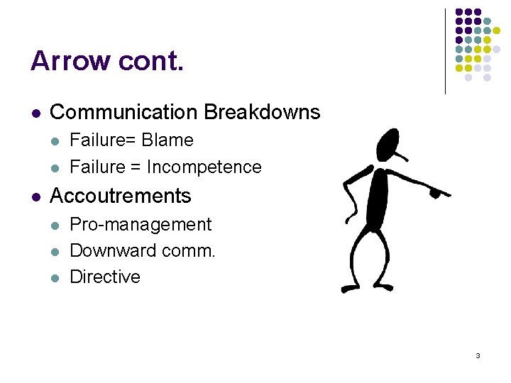Arrow cont. l Communication Breakdowns l l l Failure= Blame Failure = Incompetence Accoutrements Arrow cont. l Communication Breakdowns l l l Failure= Blame Failure = Incompetence Accoutrements