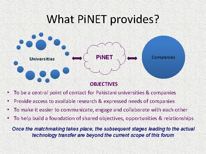 What Pi. NET provides? Universities Pi. NET Companies OBJECTIVES • • To be a