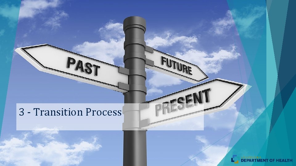 3 - Transition Process 3 - Transition Process