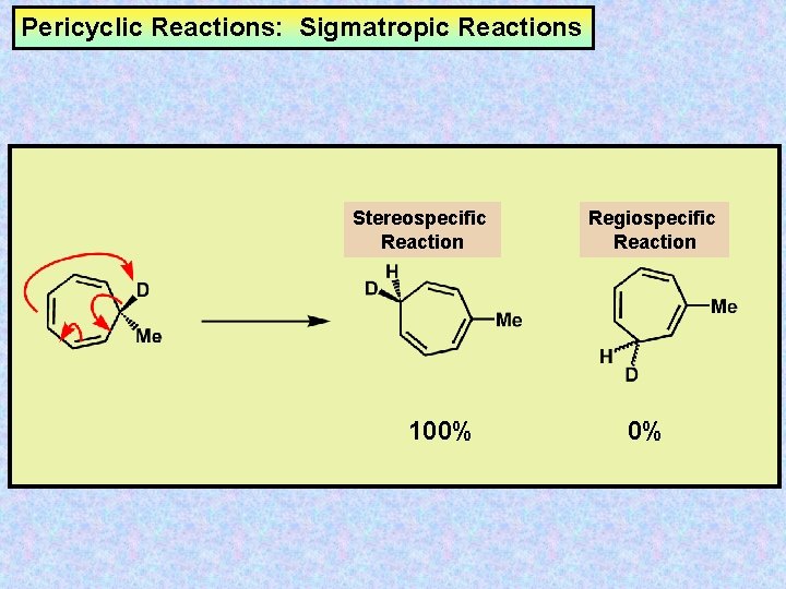 Pericyclic Reactions: Sigmatropic Reactions Stereospecific Reaction 100% Regiospecific Reaction 0% 