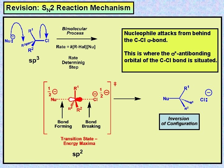 Revision: SN 2 Reaction Mechanism Nucleophile attacks from behind the C-Cl s-bond. This is