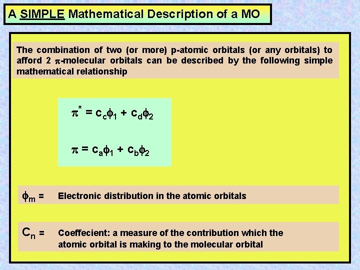 A SIMPLE Mathematical Description of a MO The combination of two (or more) p-atomic