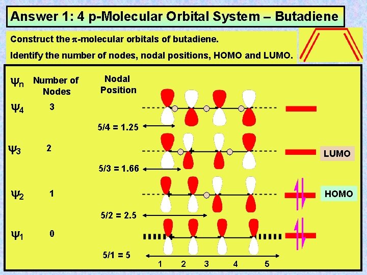 Answer 1: 4 p-Molecular Orbital System – Butadiene Construct the p-molecular orbitals of butadiene.