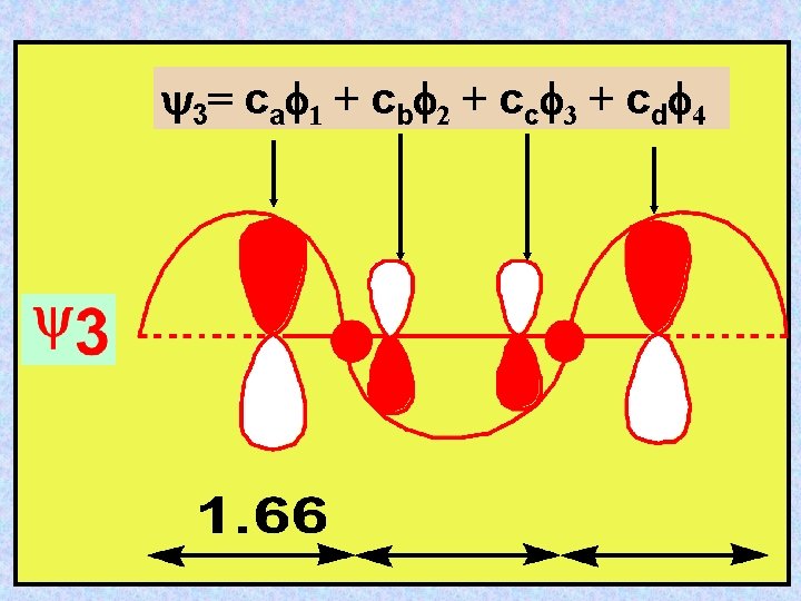  3 = c a f 1 + c b f 2 + c